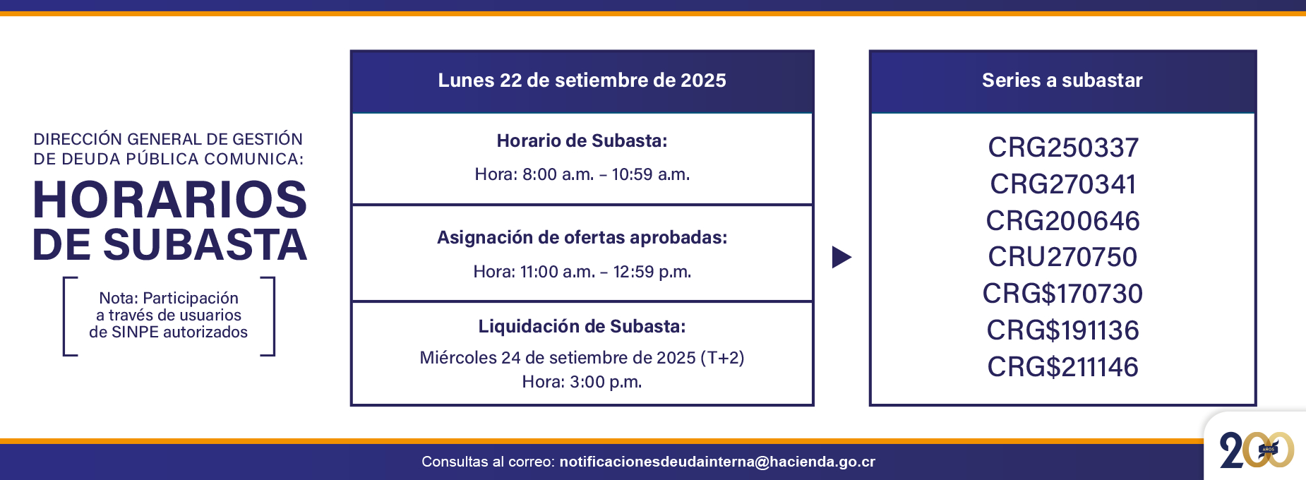 Subastas 22 setiembre 2025  