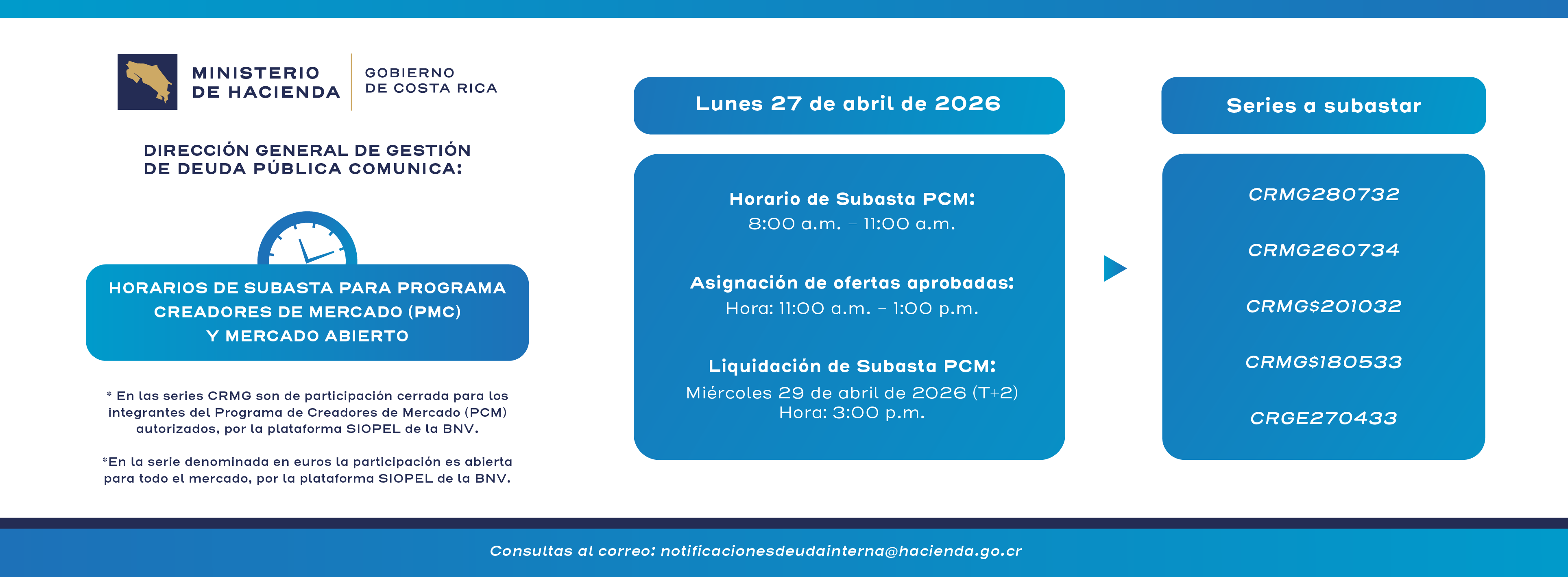   Subasta 27 abril 2026