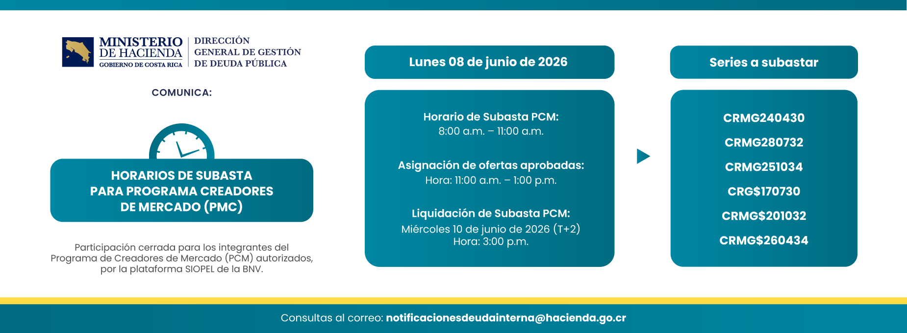   Subasta 8 junio 2026