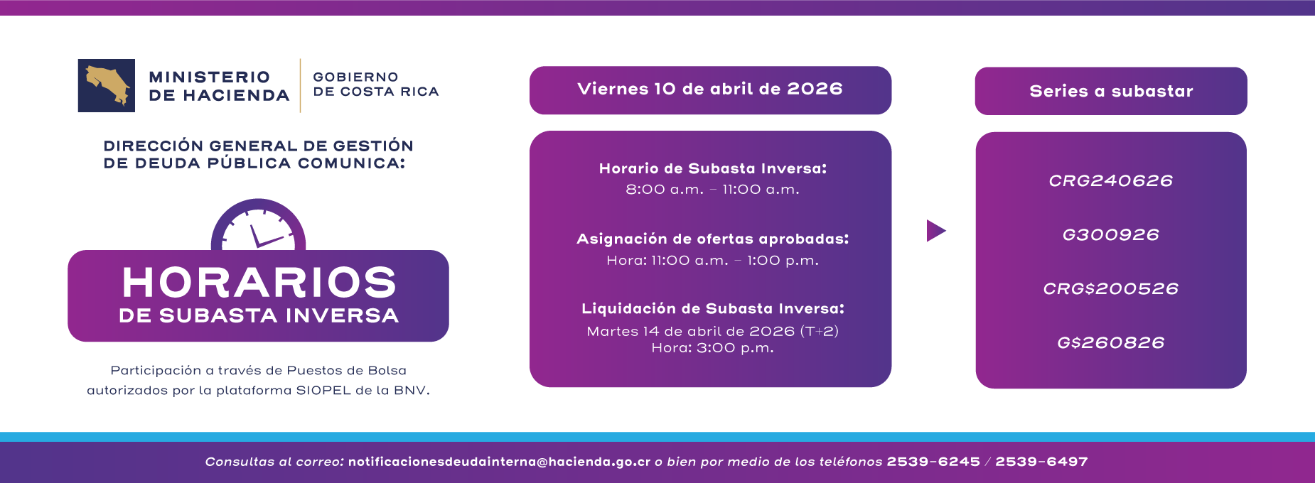 Subasta Gestion Deuda Publica 10 abril 2026 