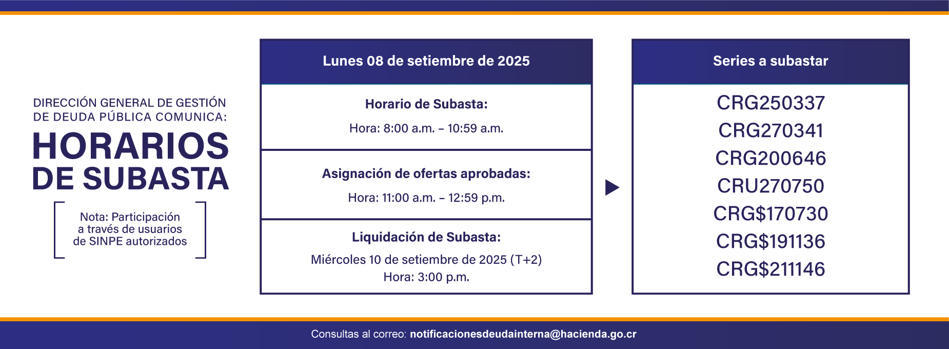  Subasta 08 setiembre 2025 