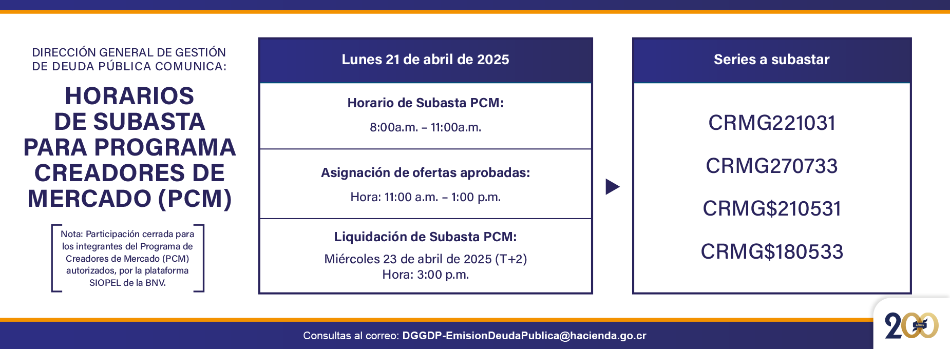   Horarios de subasta para el programa Creadores de Mercado (CPM)  