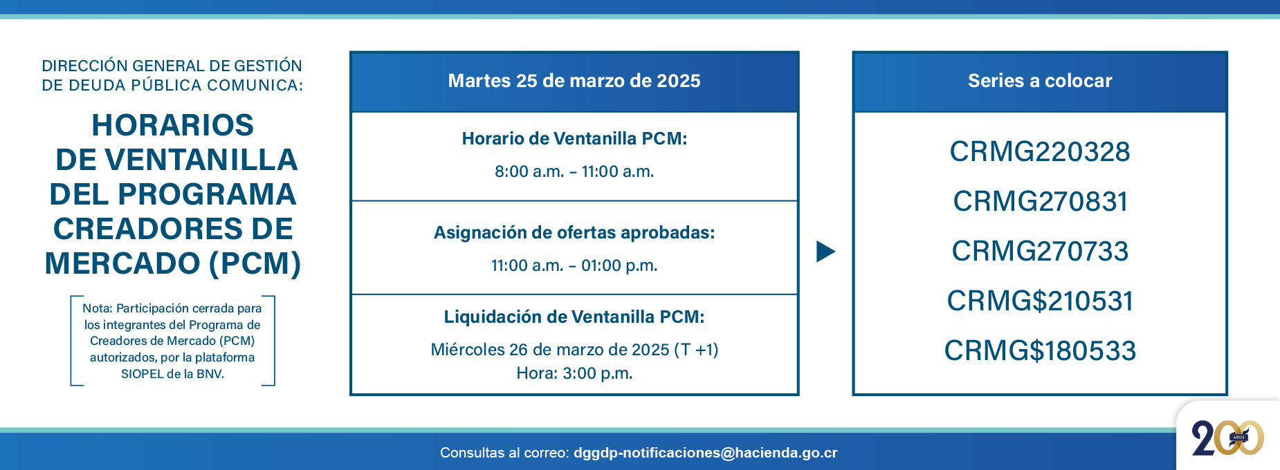  Subasta 25 marzo 2025  