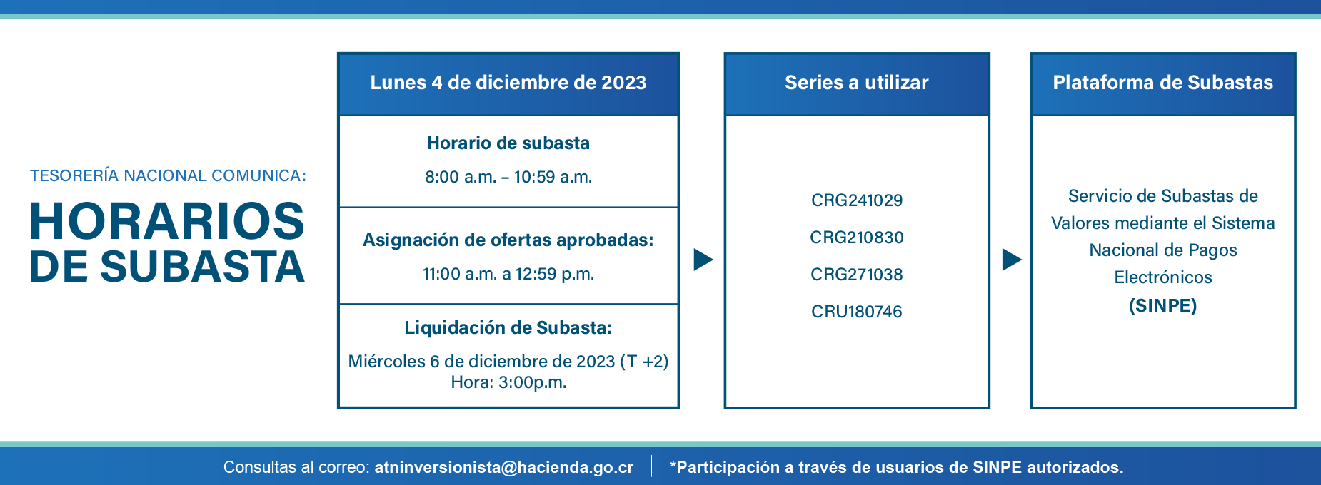 Subasta 4 de diciembre