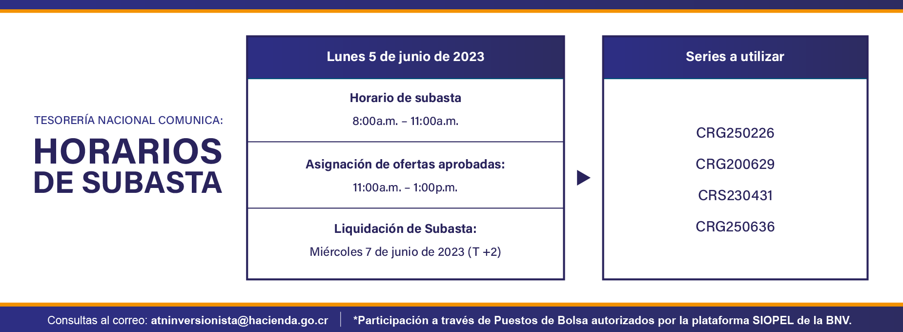 Subasta 5 junio 2023