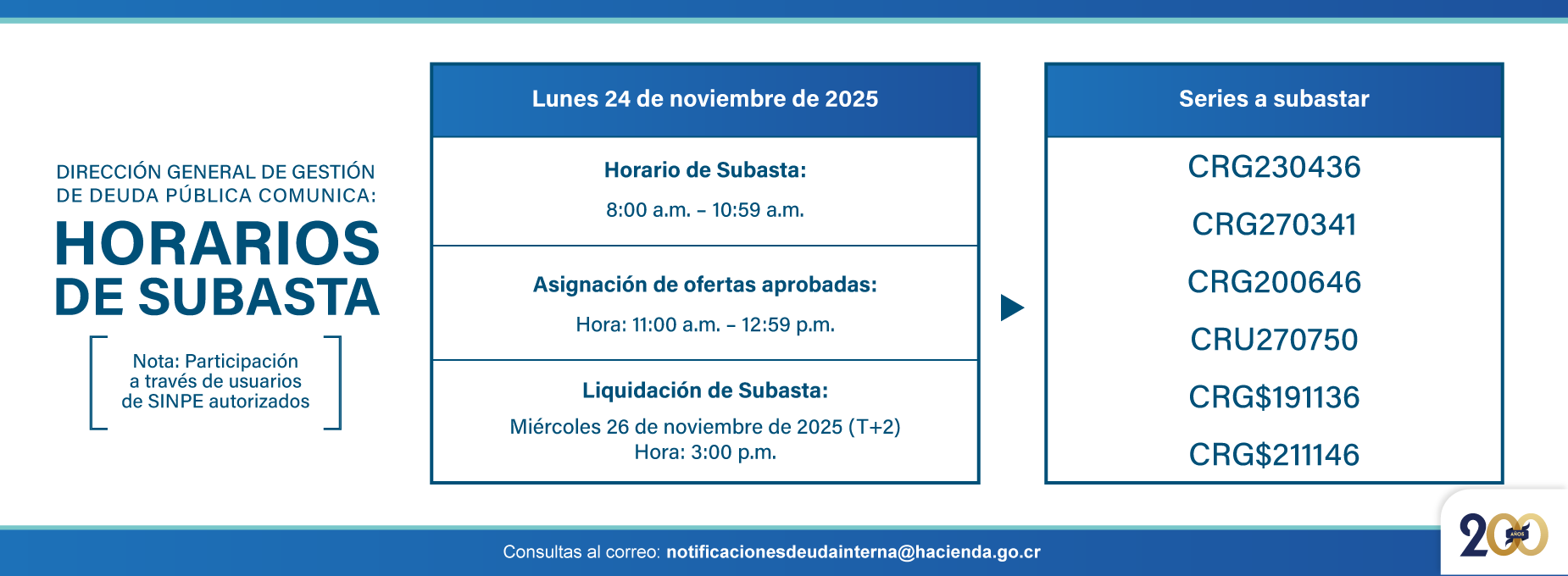 Subasta Gestion Deuda 24 noviembre 2025 