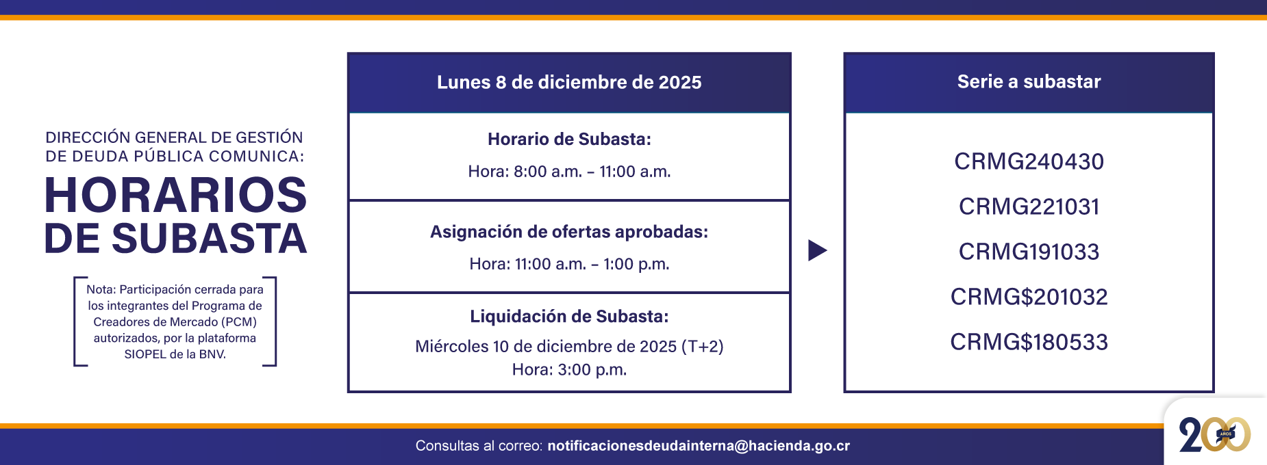   Subasta Gestión Deuda 8 diciembre 2025  