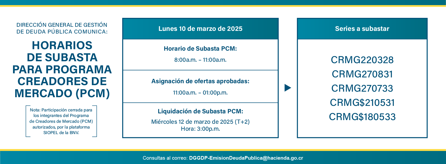   Subasta PCM 10 marzo 
