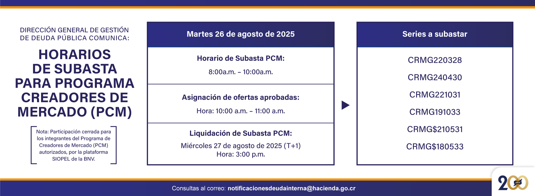  Subasta Tesoreria 26 Agosto 2025 