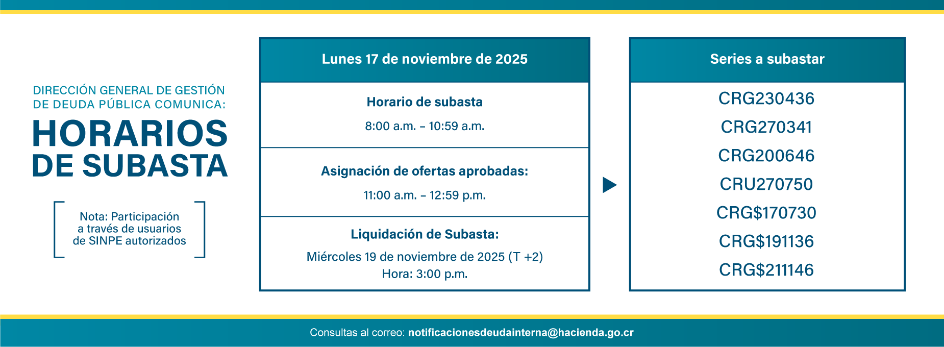   Subastas Gestion Deuda 17 noviembre 2025 