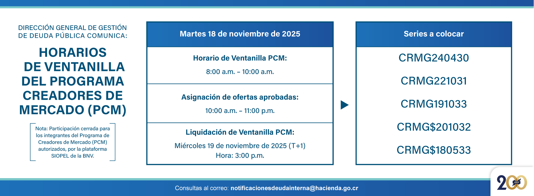 Subastas Gestion Deuda 18 noviembre 2025  