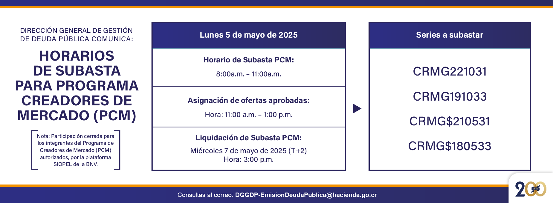    subasta creadores de mercado   